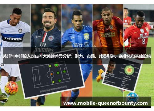 英超与中超投入对比五大关键差异分析：财力、市场、球员引进、商业化和基础设施