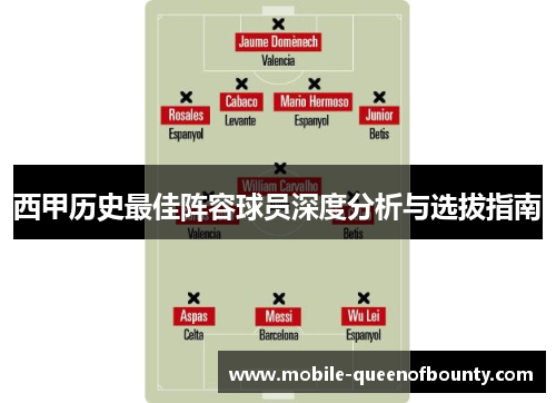 西甲历史最佳阵容球员深度分析与选拔指南