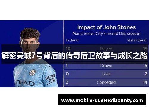 解密曼城7号背后的传奇后卫故事与成长之路