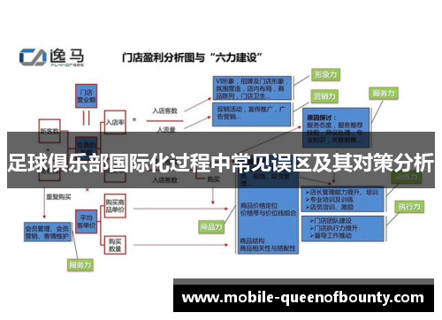 足球俱乐部国际化过程中常见误区及其对策分析