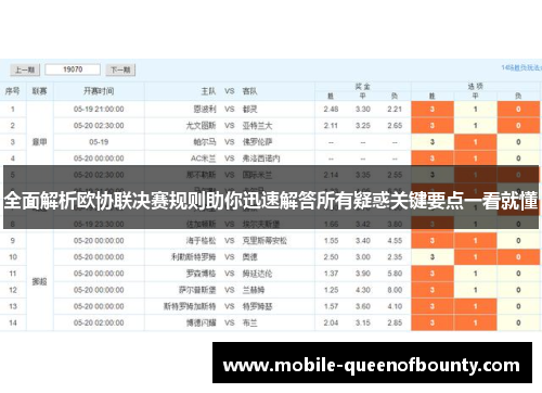 全面解析欧协联决赛规则助你迅速解答所有疑惑关键要点一看就懂