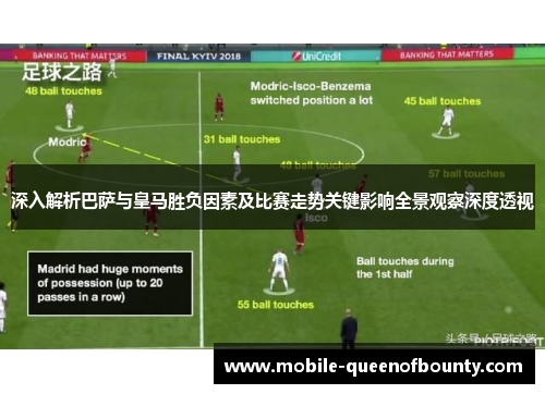 深入解析巴萨与皇马胜负因素及比赛走势关键影响全景观察深度透视