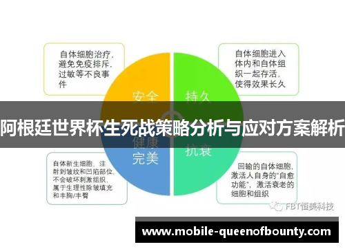 阿根廷世界杯生死战策略分析与应对方案解析 阿根廷世界杯生死战策略分析与应对方案解析