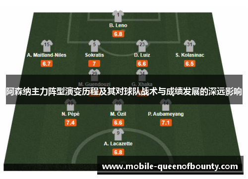 阿森纳主力阵型演变历程及其对球队战术与成绩发展的深远影响