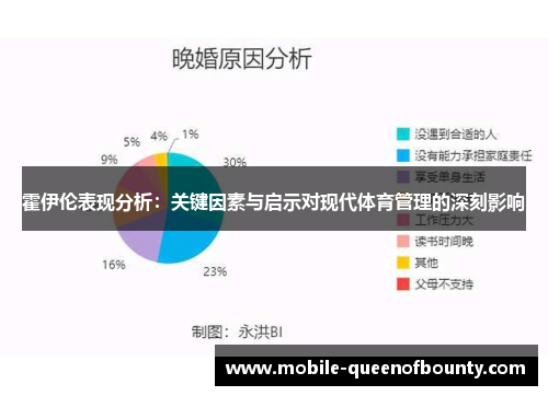 霍伊伦表现分析：关键因素与启示对现代体育管理的深刻影响