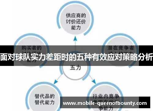 面对球队实力差距时的五种有效应对策略分析