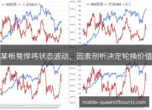 某板凳悍将状态波动,因素剖析决定轮换价值 某板凳悍将状态波动,因素剖析决定轮换价值